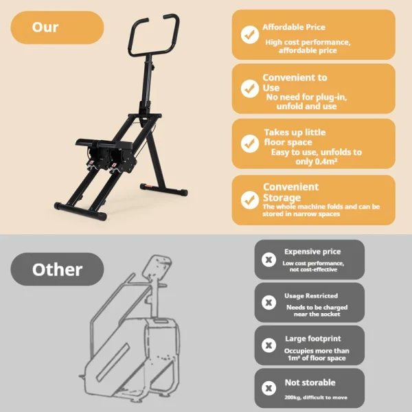 Climbing Machine Home Staircase Stepper Gym Mountaineering Cardio Fitness Equipment