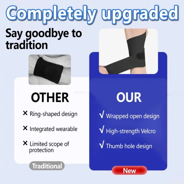 my-11134207-820l6-mglx3c0s89vv6d.webp Adjustable Sports Wrist Support Band