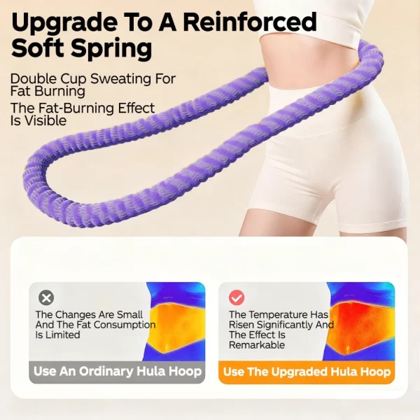 my-11134207-820la-mjf2p7ylejnk7e.webp Random 4LB Weighted Spring Hula Hoop