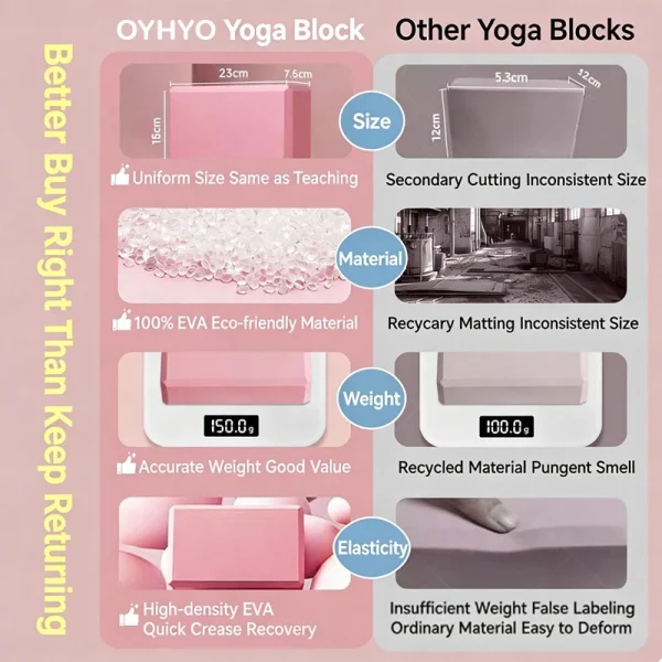 my-11134207-820la-mkewghkge6fc15.webp Random EVA Yoga Block